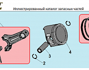 5  | Поршень - Шатун  | Запчасти для генератора чемпион | GG7501E-3 | обновлена   | Поставка по России | Сервис - Магазин | 